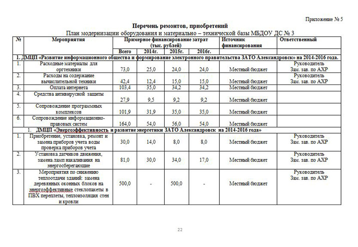 Ускоренная беременность это Ускоренная беременность это